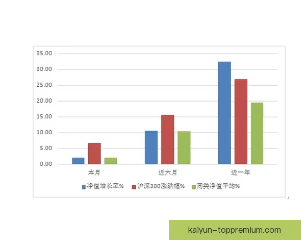 Osimhen 门前把握机会效率提升，展现出色进攻状态。