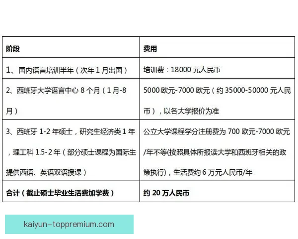 Vini Jr. 学习西班牙语的方式与进展备受关注